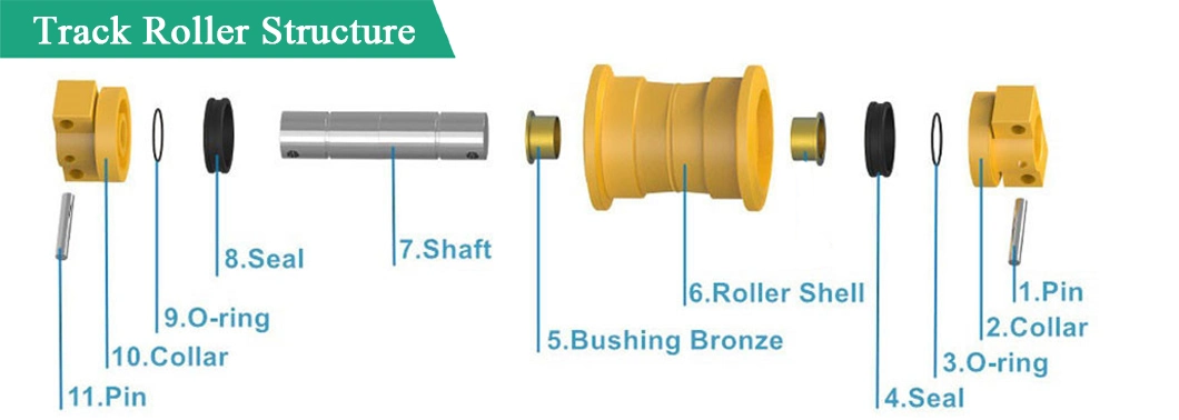 Cat320/330 Track Roller for Excavator Excavator Track Roller